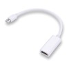 Adaptor Thunderbolt Mini Displayport la HDMI Macbook, iMac