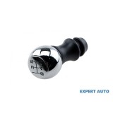 Nuca schimbator Peugeot 206 (1998-&gt;)[2A/C] #1