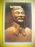 HOPCT 5741 SOLDAT DE ARGILA XIANYANG .-CHINA-ASIA-NECIRCULATA