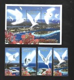 vanatu pasari mnh