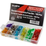 Trusa cu sigurante auto standard, Toolhub