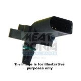 Meat &amp;amp; Doria Senzor, presiune galerie admisie