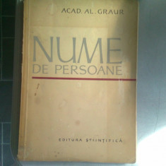 NUME DE PERSOANE , Acad. Al Graur , 1965
