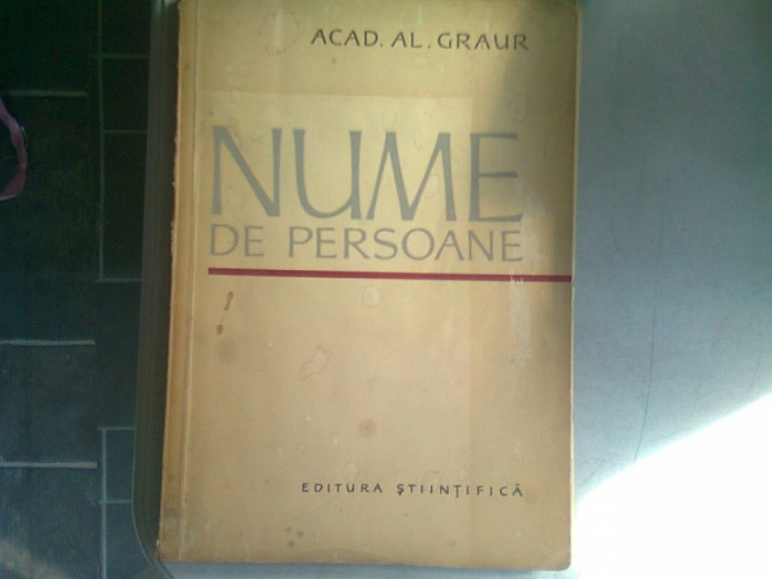 NUME DE PERSOANE , Acad. Al Graur , 1965