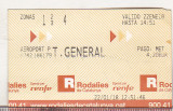 Bnk div Bilet de tren - Spania - Rodalies Renfe