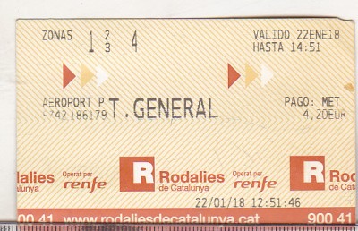 bnk div Bilet de tren - Spania - Rodalies Renfe foto