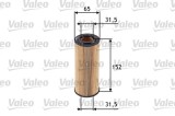 VALEO 586545 Filtru ulei