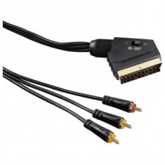 Hama 122163 Cablu Scart-3RCA 1.5m foto