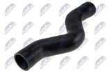 Furtun aer supraalimentare Renault Trafic II 2.5 DCI 2006-, Opel Vivaro A 2.5 DCI 2006-; 8200648187; NTY, aftermarket