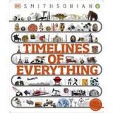 Timelines of Everything