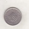 bnk mnd Malaezia Malaysia 10 sen 1982