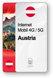 eSIM Internet Austria, valabil 7 zile, trafic Nelimitat, Standard