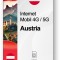 eSIM Internet Austria, valabil 30 zile, trafic 5 GB