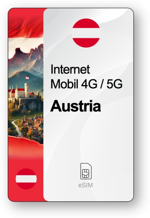 eSIM Internet Austria, valabil 7 zile, trafic Nelimitat
