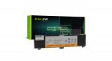 Green Cell Baterie laptop L13M4P02 L13L4P02 L13N4P02 Lenovo Y50 Y50-70 Y70 Y70-70