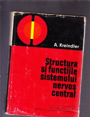 STRUCTURA SI FUNCTIILE SISTEMULUI NERVOS CENTRAL foto