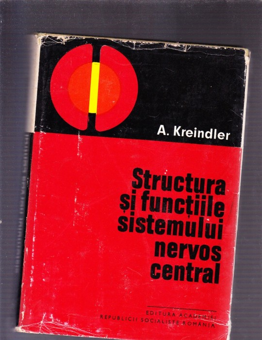 STRUCTURA SI FUNCTIILE SISTEMULUI NERVOS CENTRAL