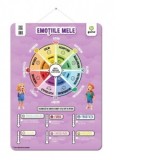 Emotiile mele. Postere educative