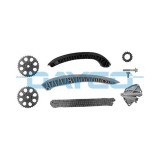 Dayco chit lant de distributie