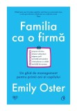 Cumpara ieftin Familia ca o firma