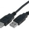 Cablu USB 2.0 Negru 5m