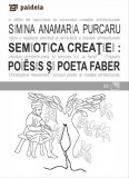 Semiotica creatiei: poiesis si poeta faber | Simina Anamaria Purcaru