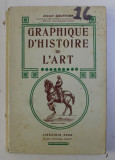 GRAPHIQUE D &#039; HISTOIRE DE L &#039; ART par JOSEPH GAUTHIER ,