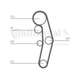 Kit distributie + pompa apa Contitech CT1028WP6