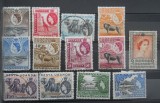 KENYA UGANDA TANGANIKA SERIE ELISABETA II