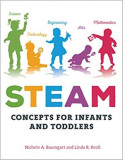 Investigating Steam Concepts with Infants and Toddlers