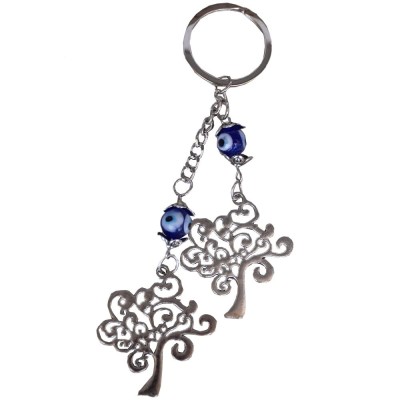 Amuleta Feng Shui tip breloc pentru protectie si noroc, model Copacii Vietii foto