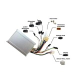 Controller 48V 20A trotinete electrice Kugoo M4 pro