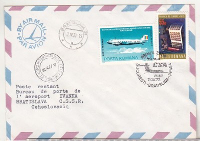 bnk fil Plic stampila ocazionala Primul zbor Bucuresti-Bratislava-Praga 1977 foto