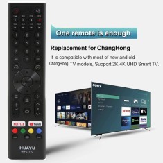 Telecomanda pentru LED Ghanghong