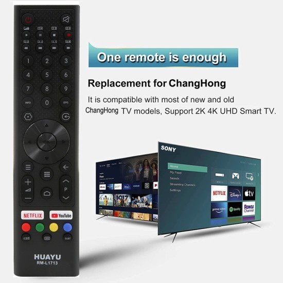 Telecomanda pentru LED Ghanghong