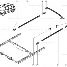 Cap de fixare bare portbagaj OE Renault Espace 2 , pentru bandou pavilion , original 6025171334 Kft Auto