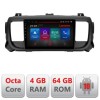 Navigatie Citroen Jumpy Toyota Proace Peugeot Traveller E-jumpy16 Octa Core cu Android Radio Bluetooth Internet GPS WI CarStore Technology