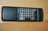 Telecomanda ONKYO remote control MODEL RC-295S