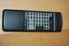 Telecomanda ONKYO remote control MODEL RC-295S