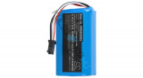 Baterie de &icirc;nlocuire Deik 8542024502 - 2600mAh, 14.4V, Li-Ion, VHBW