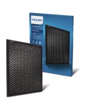 Filtru carbon Nano Protect purificator aer PHILIPS FY2420/30