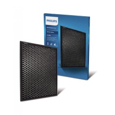 Filtru carbon Nano Protect purificator aer PHILIPS FY2420/30