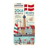 eSIM Denmark 20GB 30Days Standard