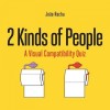 2 Kinds of People: A Visual Compatibility Quiz