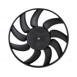 Ventilator radiator Audi A4 B8, A5, A6 C7, A7, Q5; Porsche Macan Motor 1.8 Tfsi, 1.8 Tfsi quattro, 2.0, 2.0 TDI, 2.0 TDI quattro, 2.0 Tfsi, 2.0 Tfsi