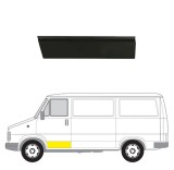 Segment reparatie panou usa Citroen C25 (280/290) 11.1981-05.1994; Fiat Ducato (280/290), 11.1981-05.1994; Peugeot J5 (280), 11.1981- 05.1994, montar