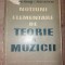 Notiuni elementare de teorie a muzicii- Ludovic Paceag, Petre Brincus