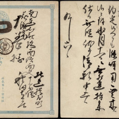 Japan - Postal History Old postal card Postal stationery DB.019
