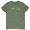 Tricou DEVOLD Active Skyline Tee Man forest M