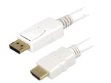 Cablu DisplayPort la HDMI 2m Alb